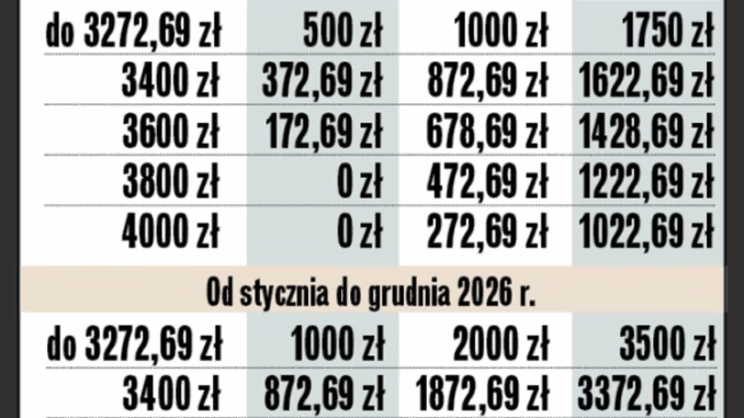 niezależny dziennik polityczny