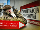 Demograficzne wyzwania Polski: czy uda się zbudować nowoczesną armię?