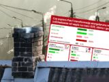 Transformacja energetyczna w Polsce dzieli społeczeństwo