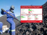 Polskie Społeczeństwo podzielone w kwestii Transformacji Energetycznej