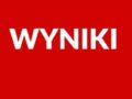 Jak kończymy ten rok w Europie? Sondaże zaczynają podsumowywać wyniki